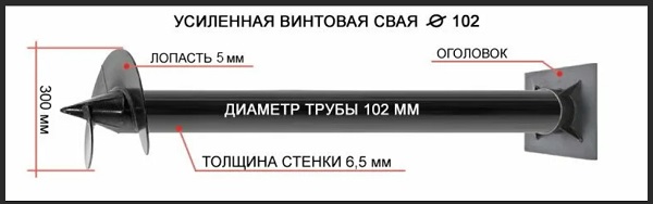 Купить сваи толщиной стенок от 6 мм в Нефтекамске по цене 1388 рублей | Интернет-магазин свай