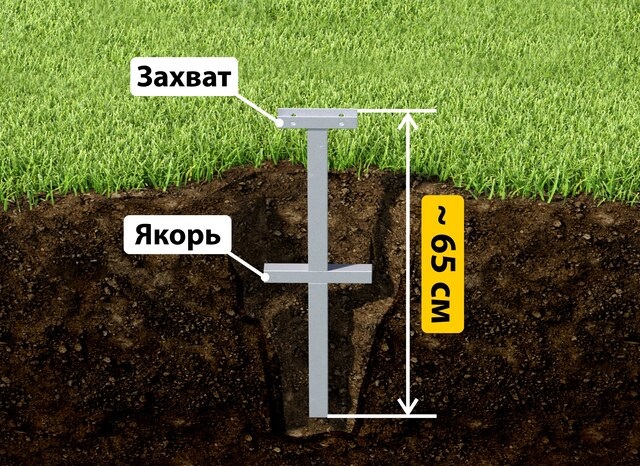 Купить якорные сваи для теплицы от производителя - лучшая цена в Нефтекамске от 2569 руб